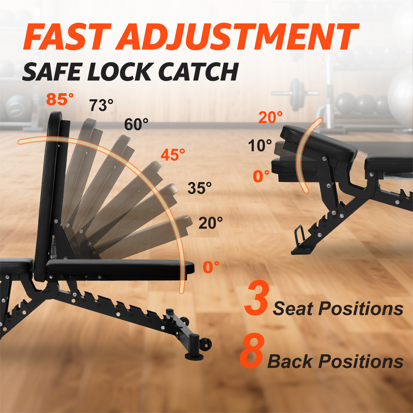 Adjustable Weight Bench, 1000LBS Weight Capacity Heavy-Duty Strength Training Bench, 8 Backrest & 3 Sitting Positions, Flat/Incline/Decline/Upright for Full Body Workout for Home Gym Dumbbell Exercise Black